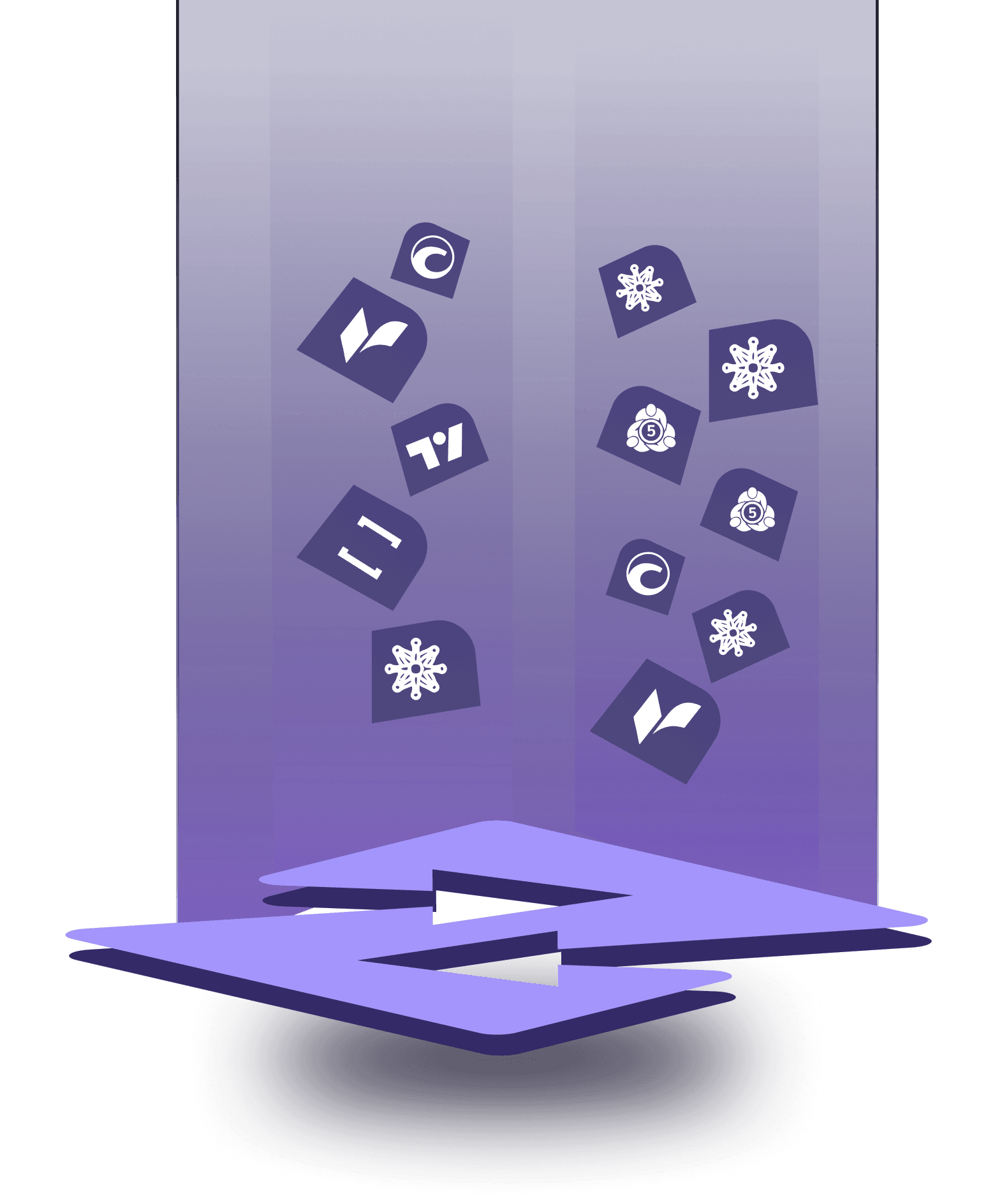Effortless Platform Integration