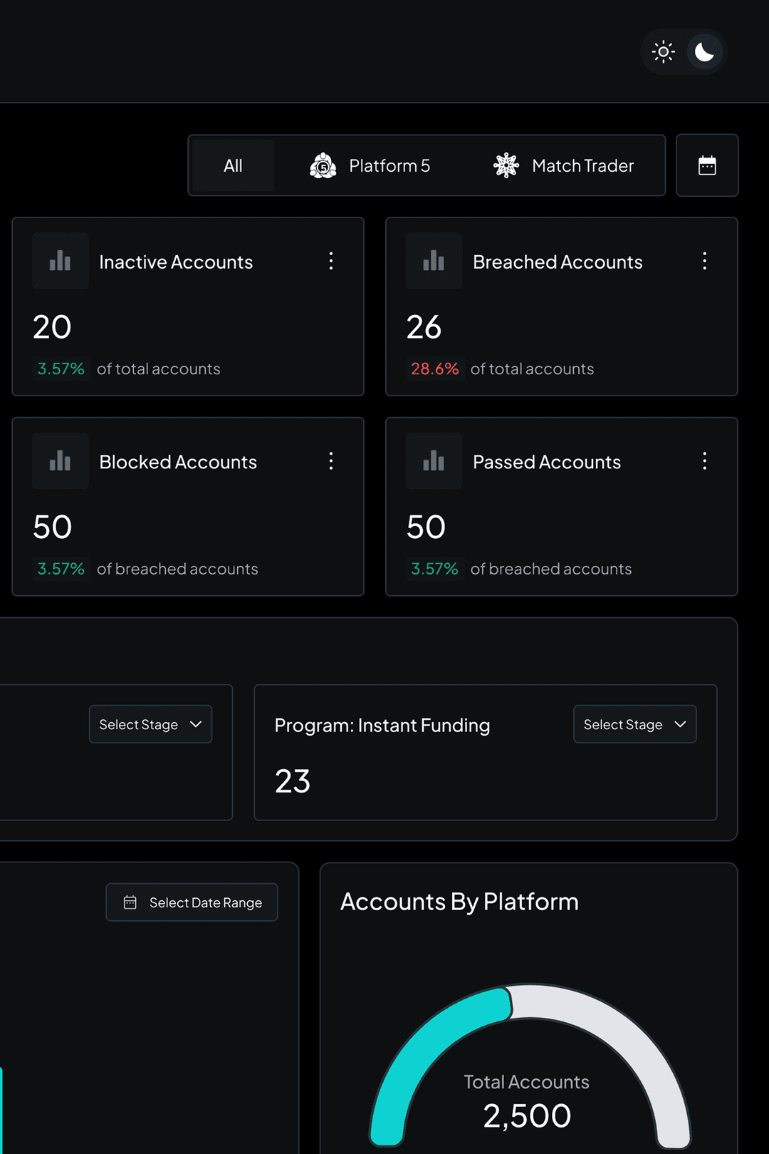Dashboard